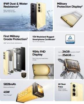 Realme C75 Review – Price, Specs & Where to Buy in Egypt 2 fdefds