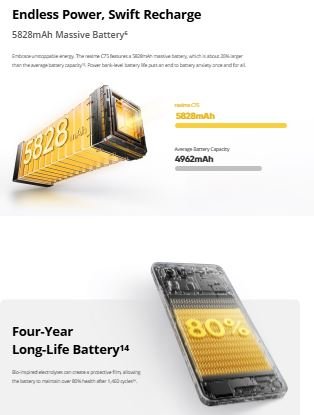 Realme C75 Review – Price, Specs & Where to Buy in Egypt 5 sbs