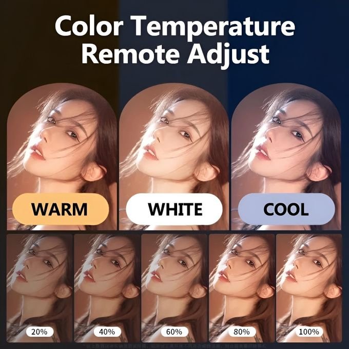 PLOKAMA LIVE-P19 LED Fill Light Panel with Remote & Adjustable Color – Best Price in Egypt 4 PLOKAMA LIVE-P19 LED Fill Light Panel with Remote & Adjustable Color – Best Price in Egypt - Image 4