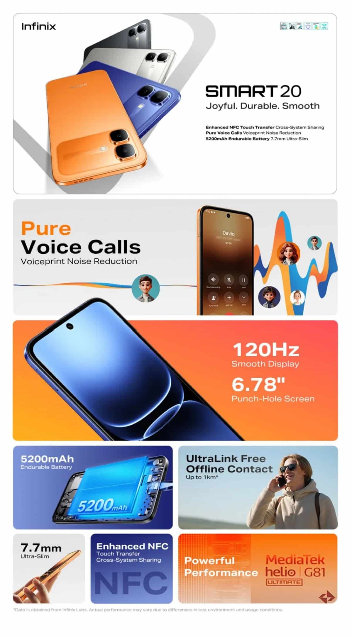 Infinix Smart 20, Infinix Smart 20 Egypt, Infinix Smart 20 Price, Infinix Smart 20 128GB, Infinix Smart 20 4GB RAM, Infinix Smart 20 4+4GB, Infinix Smart 20 4G, Infinix Smart 20 Local Warranty, Infinix Mobile Egypt, Helio G81 Ultimate, 120Hz Display Phone, 5200mAh Battery Phone, 128GB Smartphone, Budget Smartphone Egypt, Dual SIM Mobile, NFC Smartphone, Android 16 Phone, Best Price in Egypt