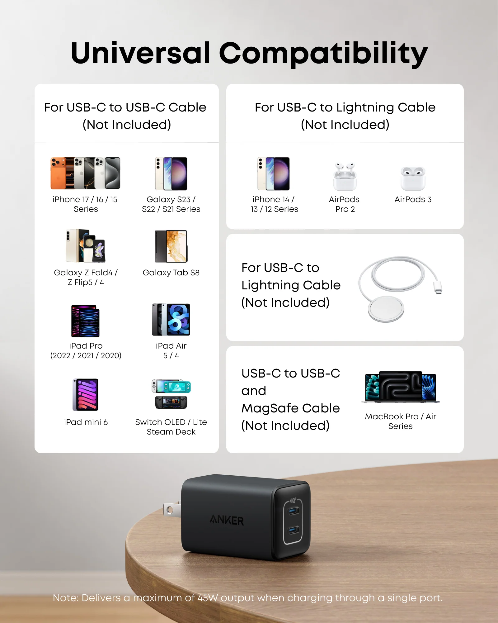 Anker 523 Charger (Nano 3, 47W) Dual USB-C Fast Wall Charger – 47W Power Delivery – 18-Month Local Warranty 2 Anker 523 Charger (Nano 3, 47W) Dual USB-C Fast Wall Charger – 47W Power Delivery – 18-Month Local Warranty - Image 2